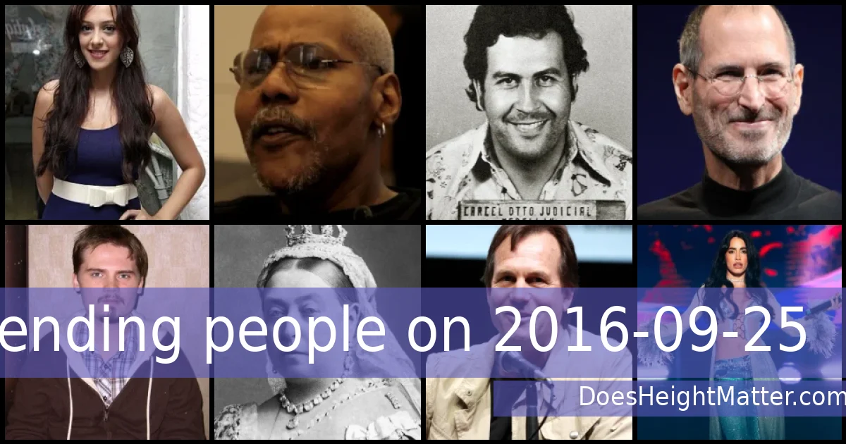Trending people on 2016-09-25