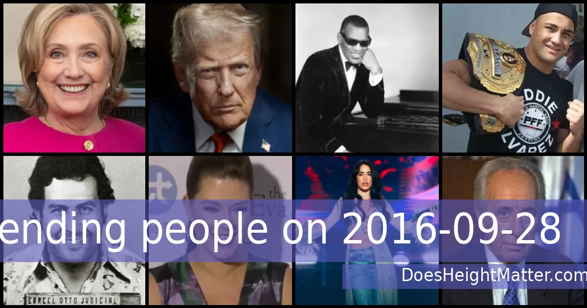 Trending people on 2016-09-28