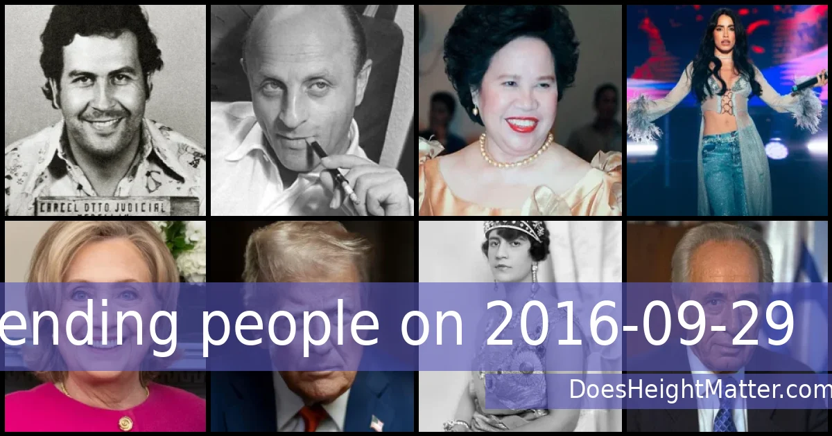 Trending people on 2016-09-29