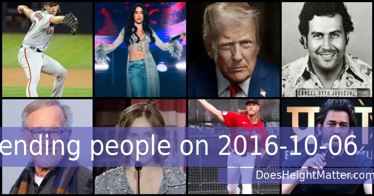 Trending people on 2016-10-06
