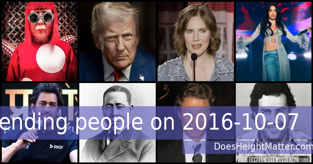 Trending people on 2016-10-07