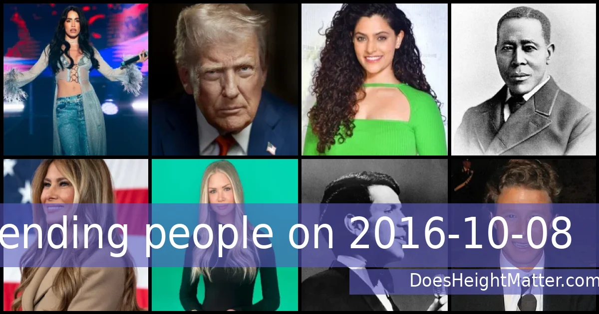 Trending people on 2016-10-08