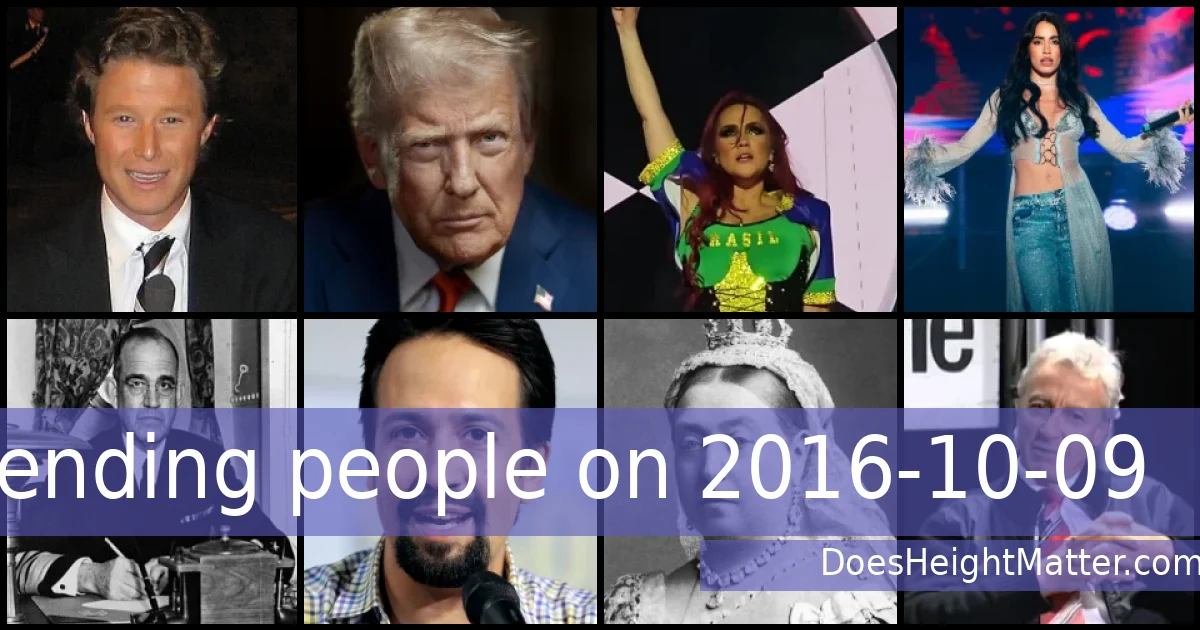Trending people on 2016-10-09