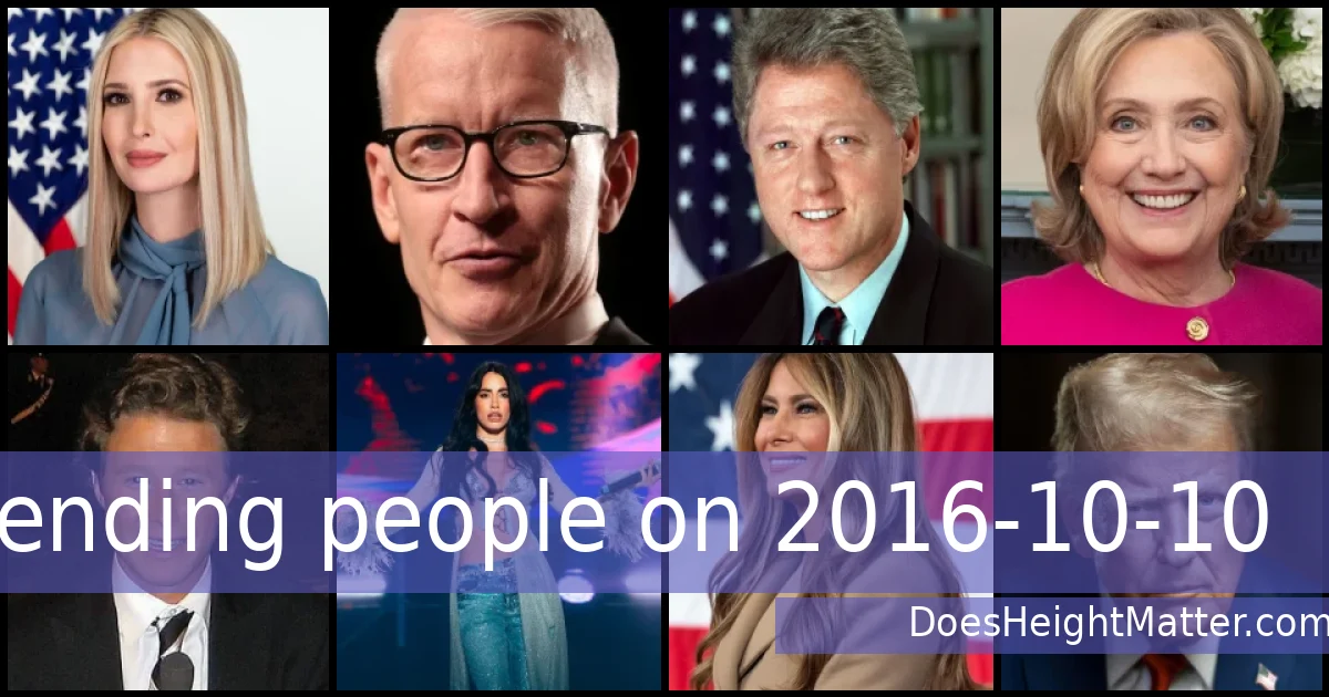 Trending people on 2016-10-10