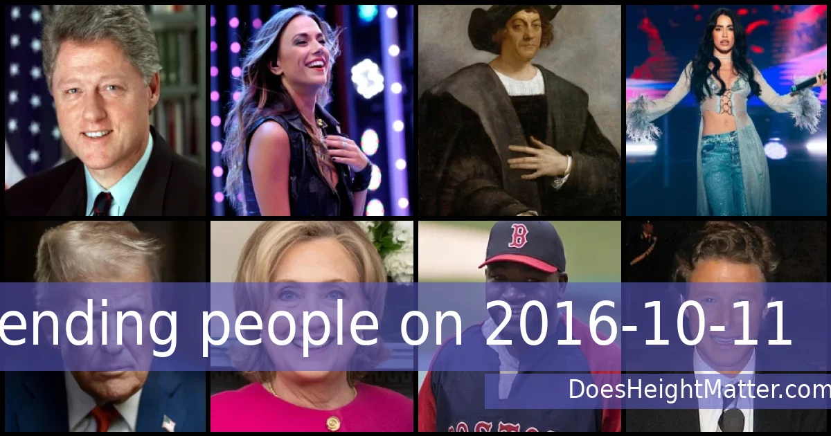 Trending people on 2016-10-11
