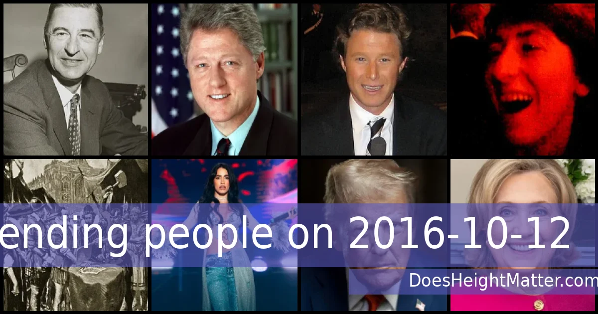 Trending people on 2016-10-12