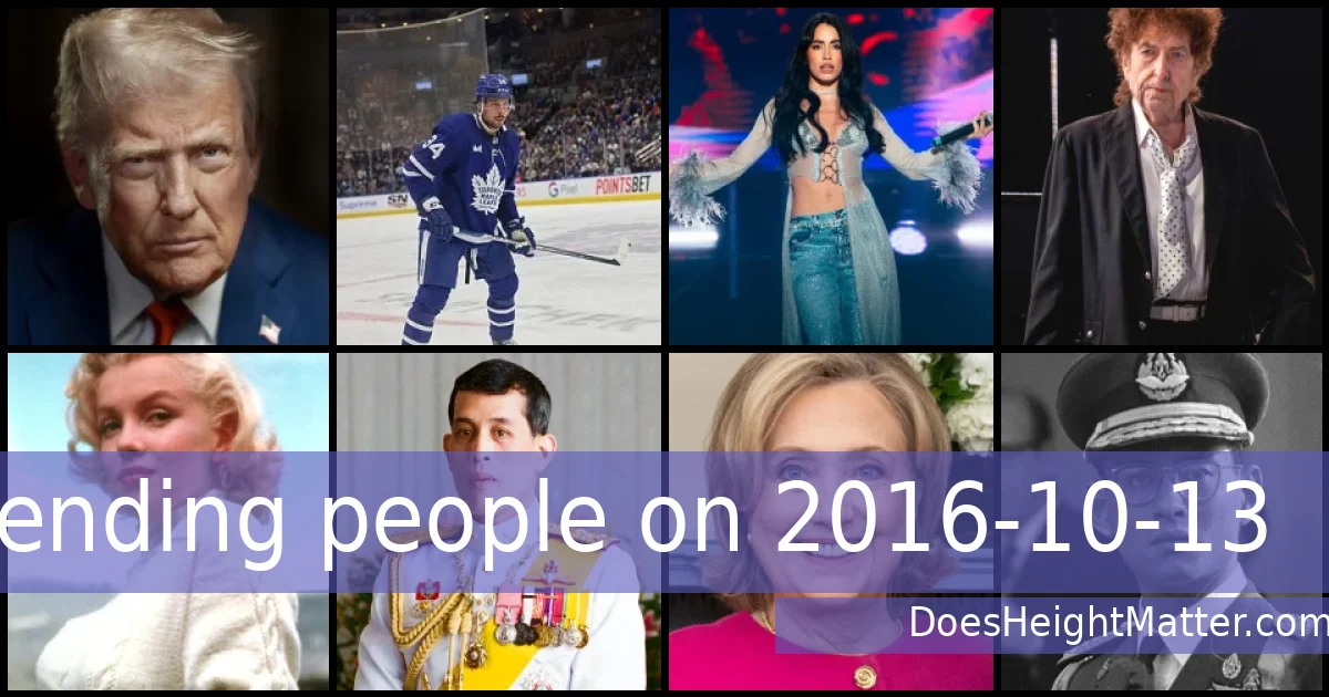 Trending people on 2016-10-13