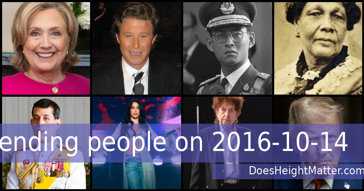 Trending people on 2016-10-14