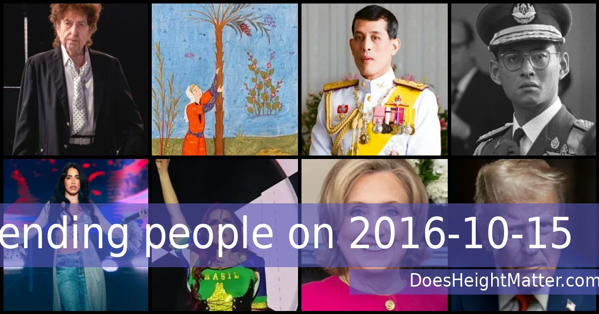 Trending people on 2016-10-15