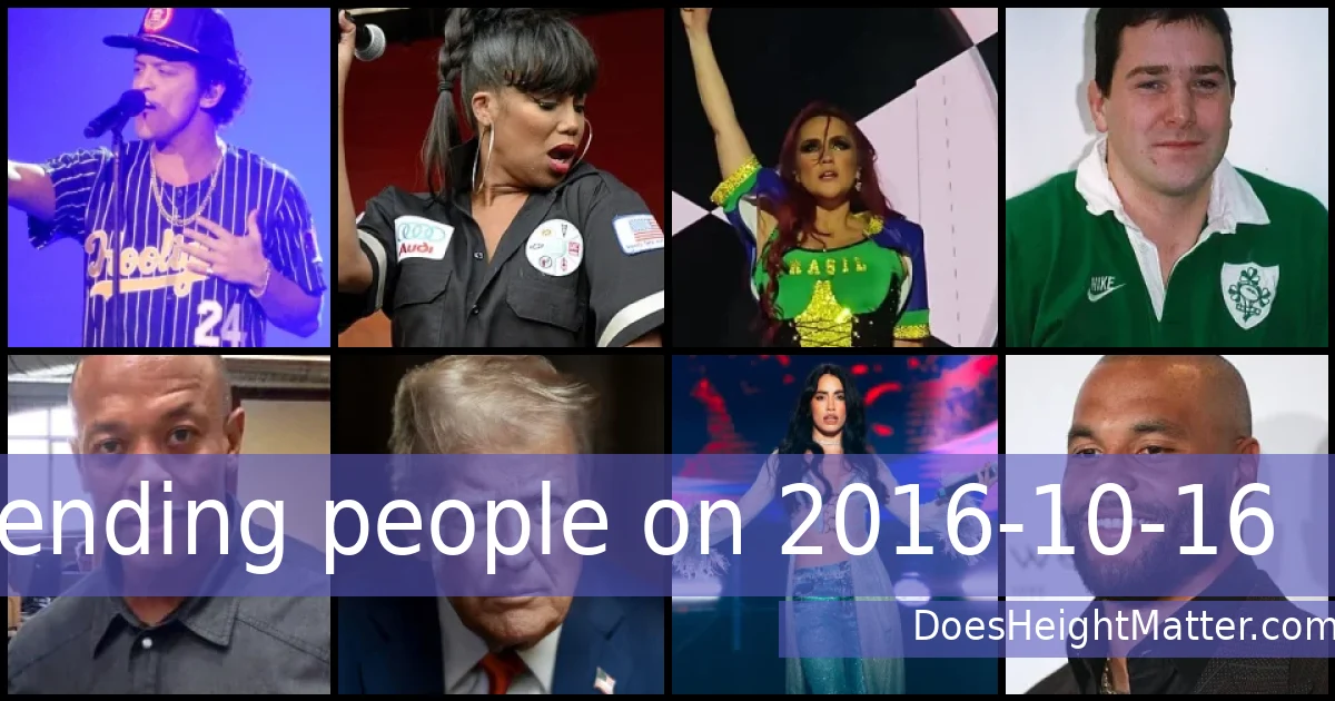 Trending people on 2016-10-16