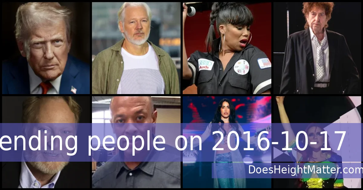 Trending people on 2016-10-17