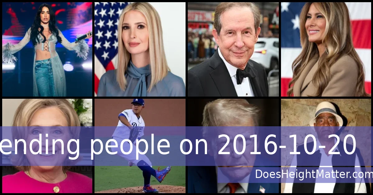 Trending people on 2016-10-20