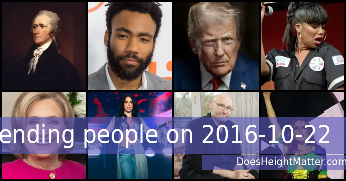 Trending people on 2016-10-22