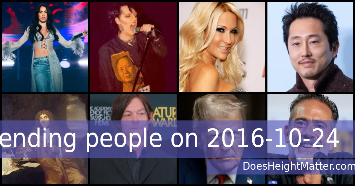 Trending people on 2016-10-24