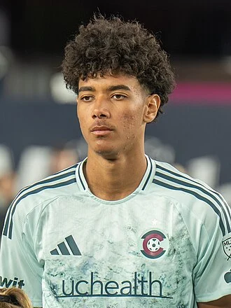 Lucas Herrington height profile photo