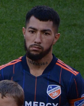 Luciano Acosta height profile photo