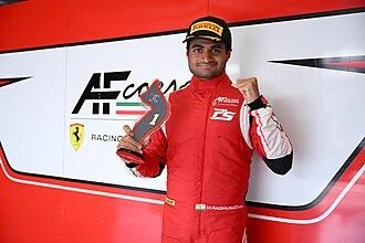Mahaveer Raghunathan height profile photo