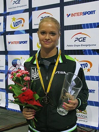 Margaryta Pesotska height profile photo
