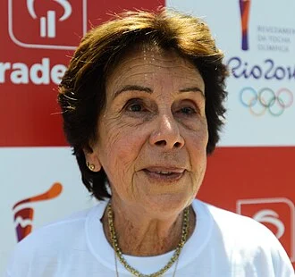 Maria Bueno height profile photo