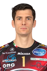 Matt Anderson (volleyball) height profile photo