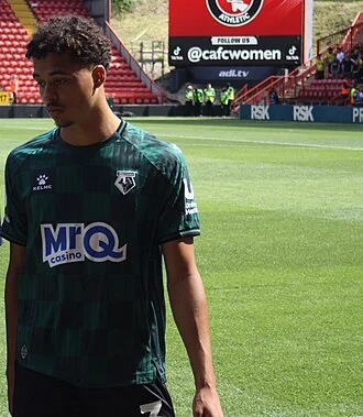 Max Alleyne height profile photo