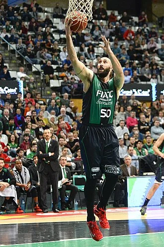 Milovan Raković height profile photo