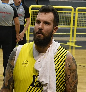 Miroslav Raduljica height profile photo