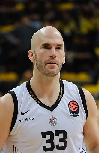 Nick Calathes height profile photo