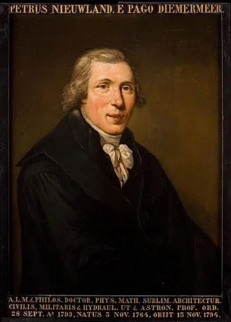 Pieter Nieuwland height profile photo