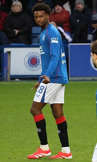 Rafael Fernandes (footballer) height profile photo