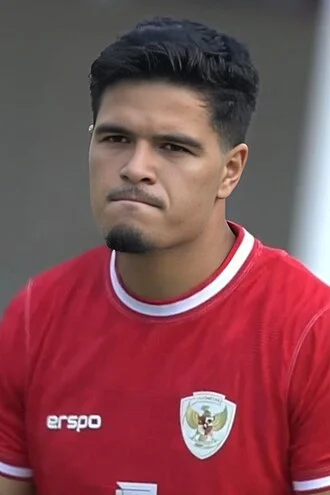 Ragnar Oratmangoen height profile photo