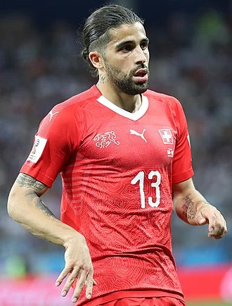 Ricardo Rodriguez (footballer) height profile photo