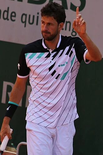 Robin Haase height profile photo