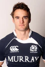 Thom Evans height profile photo