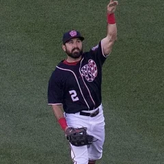 Adam Eaton (outfielder) height profile photo