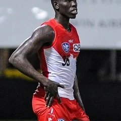 Aliir Aliir height profile photo