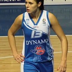 Anna Petrakova height profile photo