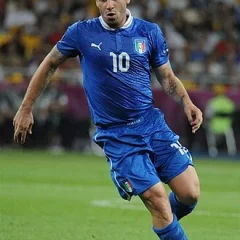 Antonio Cassano height profile photo