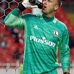 Artur Boruc height profile photo