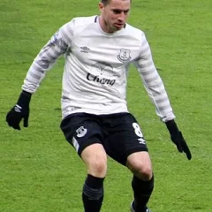 Bryan Oviedo height profile photo