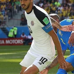 Bryan Ruiz height profile photo