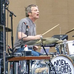 Chris Sharrock height profile photo