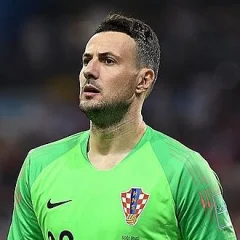 Danijel Subašić height profile photo