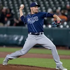 Danny Farquhar height profile photo