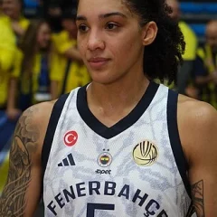 Gabby Williams height profile photo