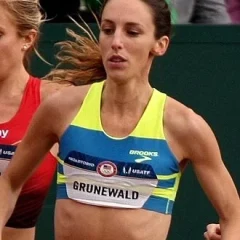 Gabriele Grunewald height profile photo