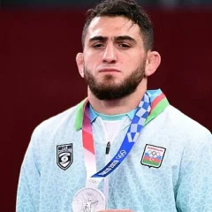 Haji Aliyev height profile photo