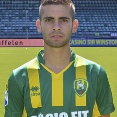 Hector Hevel height profile photo