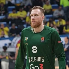 Ignas Brazdeikis height profile photo