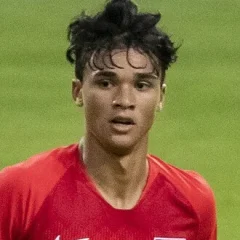 Ikhsan Fandi height profile photo